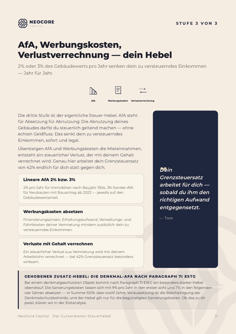 Denkmalabschreibung und Sonderabschreibung im Vergleich